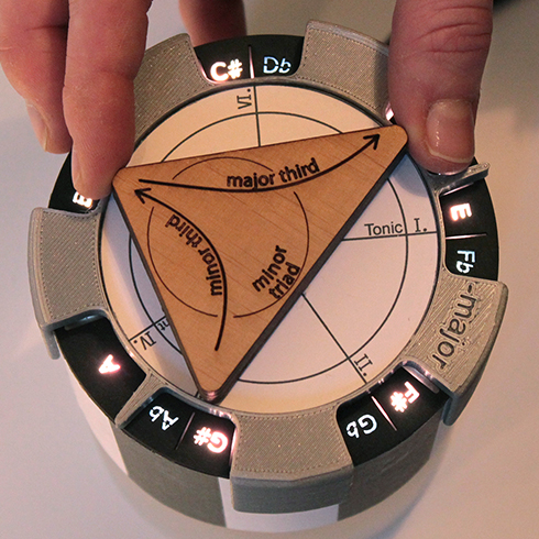 The photo shows the ScaleDial prototype from the top perspective.